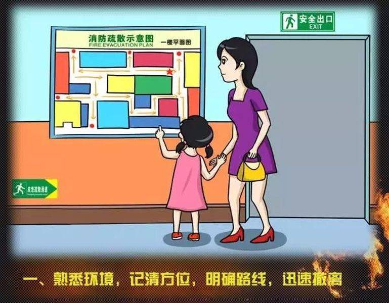 全國(guó)消防日丨關(guān)注消防、生命至上！一起get消防安全小知識(shí)！ (圖6)